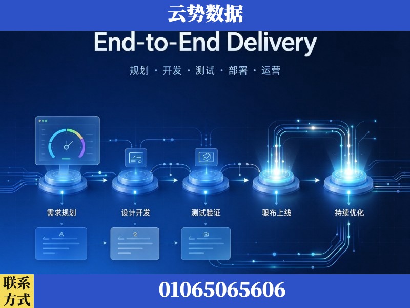 长春-End-to-End Delivery